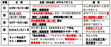 スクリーンショット 2024-05-01 205457.png