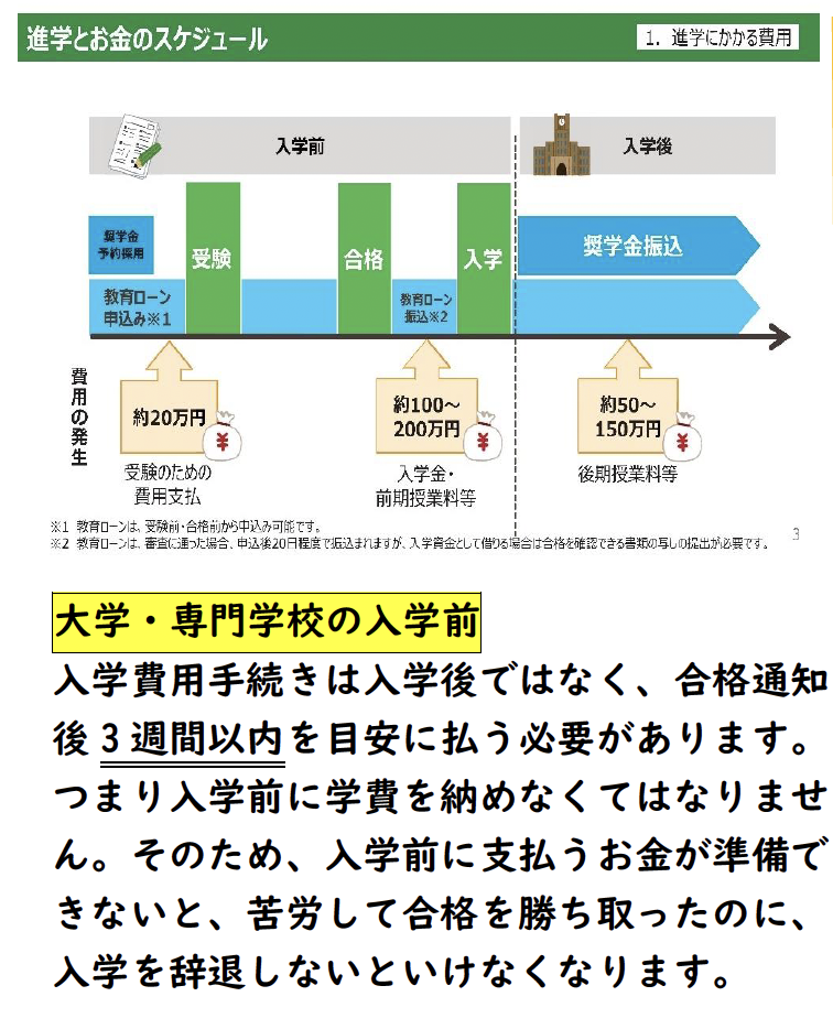 スクリーンショット 2024-04-26 14.10.26.png