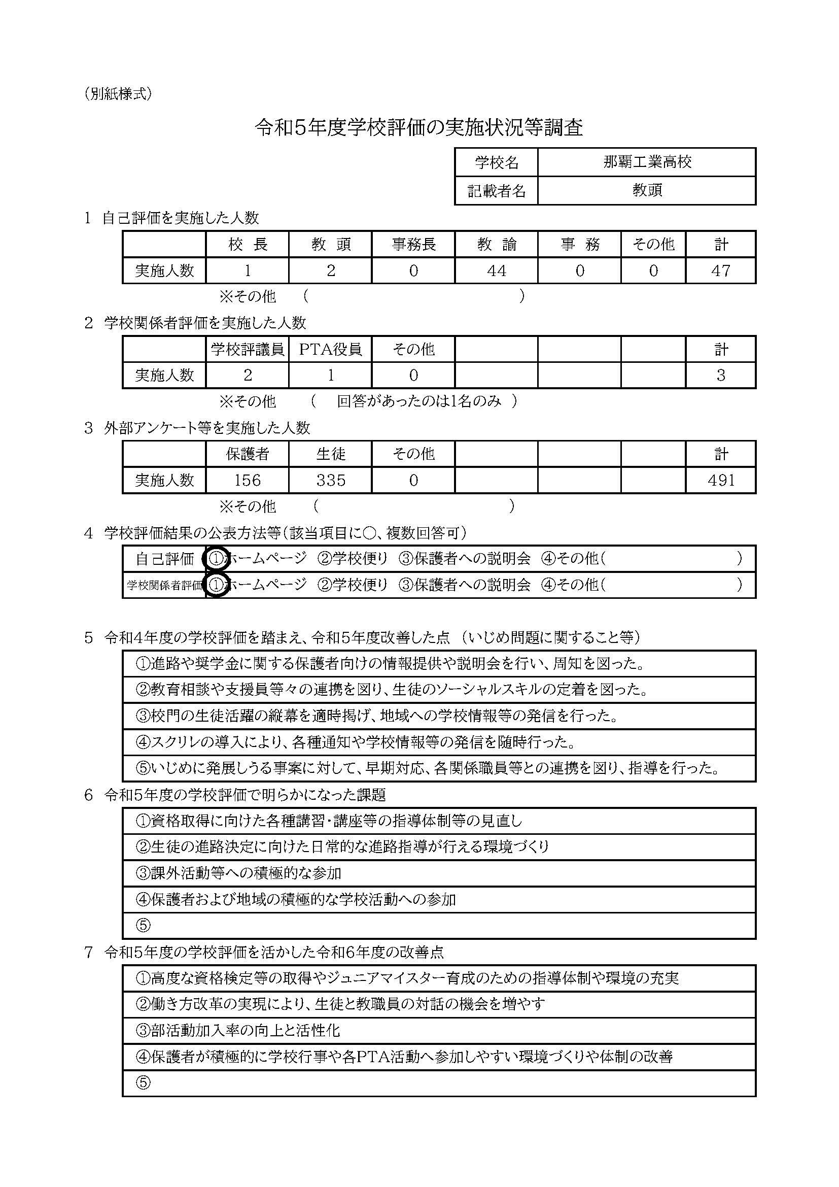 令和5年度学校評価の実施状況等調査.jpg