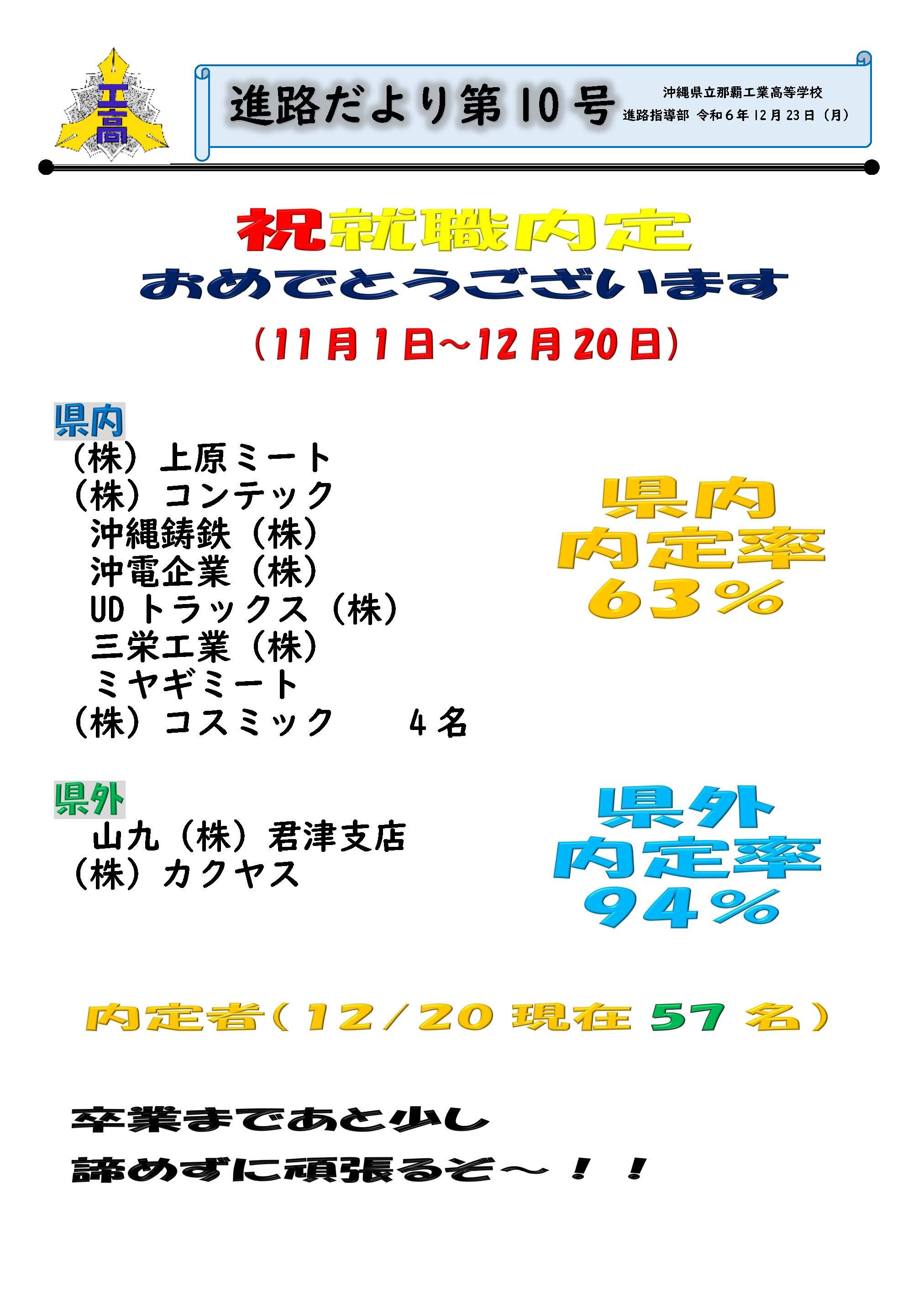 http://www.naha-th.open.ed.jp/a4cb6941e67c307f387dc2519bf050ab57b9ec73.jpg