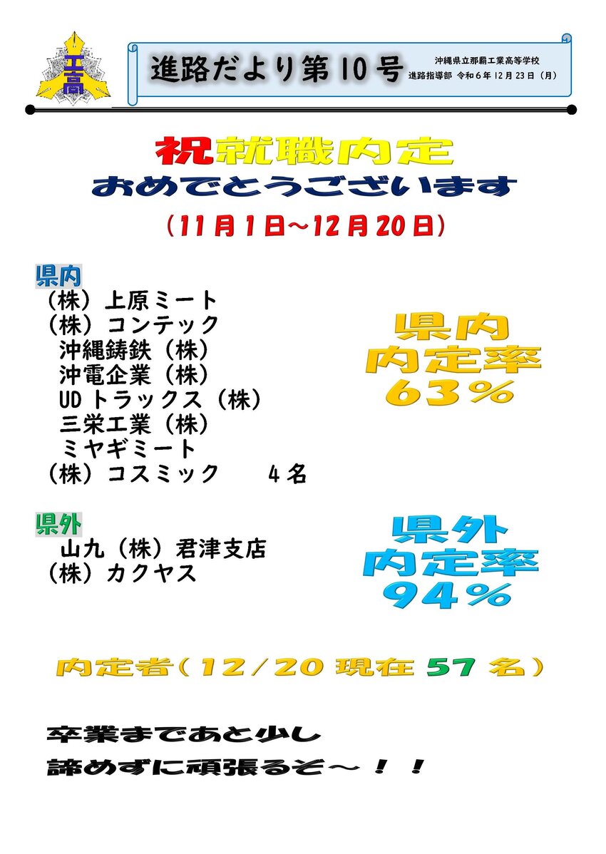 進路だより_10号_内定者一覧（HP用）.jpg