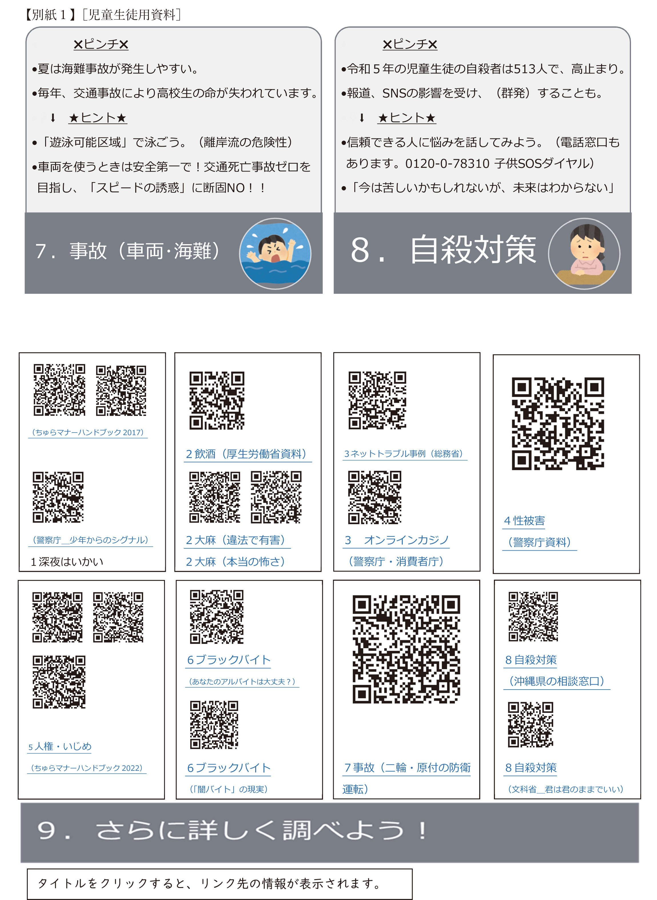 【生徒用】夏季休業に向けた問題行動等の未然防止ついて-2.jpg