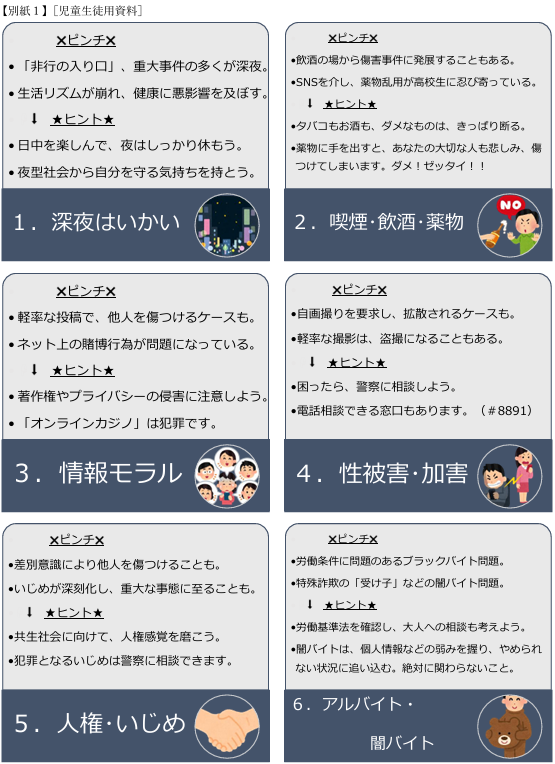 夏休みの問題行動未然防止【生徒用】.png